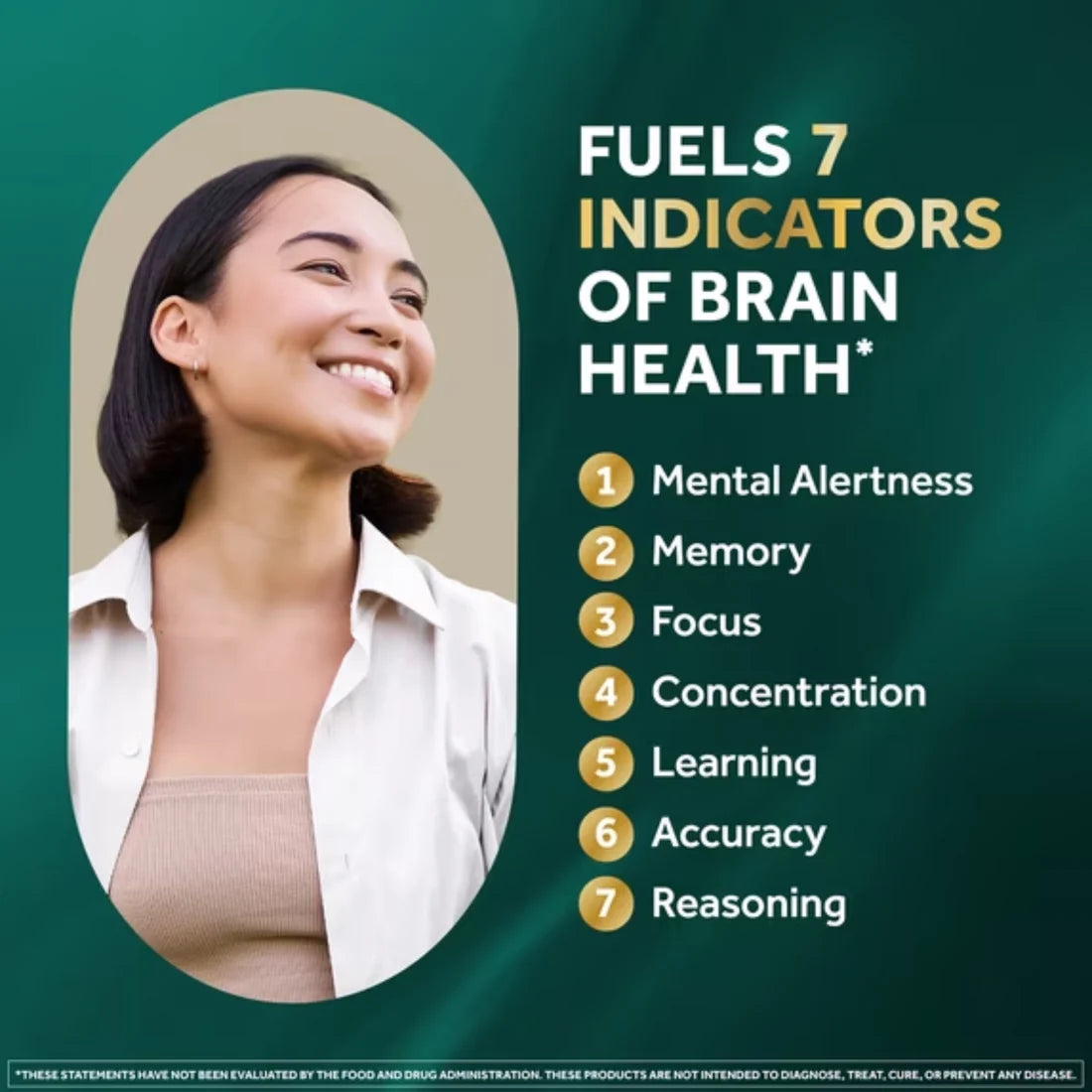 Neuriva Brain Health Ultra Review | 60 Capsules & 7 Brain Indicators