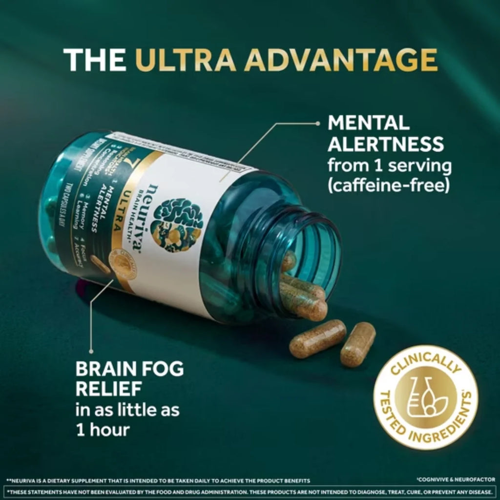 Neuriva Brain Health Ultra Review | 60 Capsules & 7 Brain Indicators