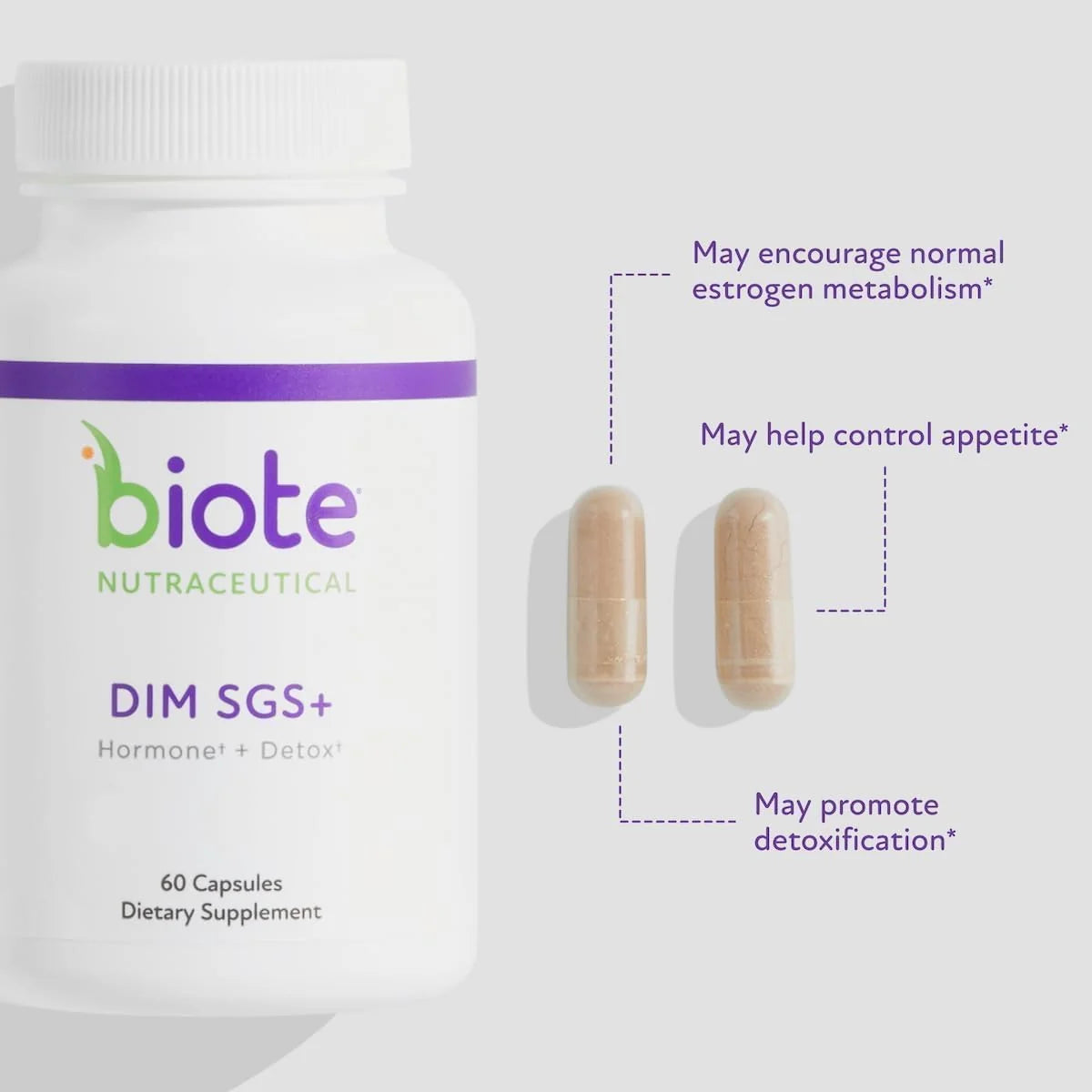 Biote Nutraceutical DIM SGS+ 60 Capsules