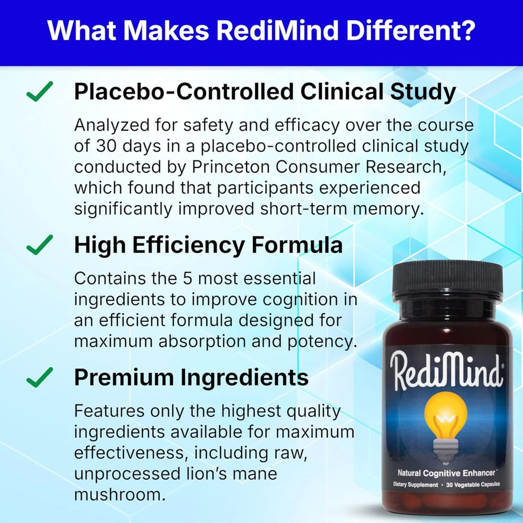 RediMind Natural Cognitive Enhancer | 30 Vegetable Capsules