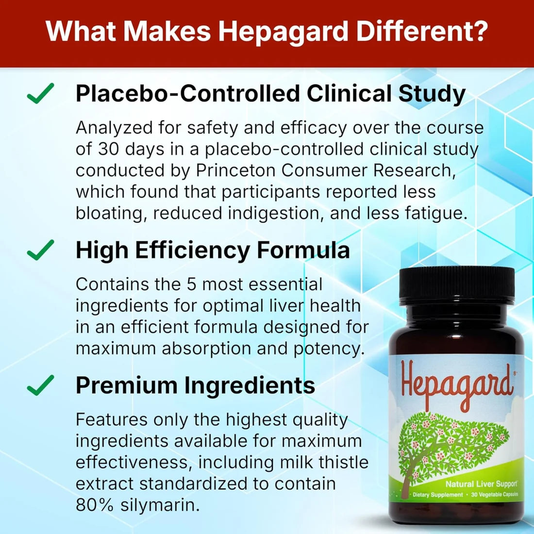 Hepagard Natural Liver Support | 30 Vegetable Capsules
