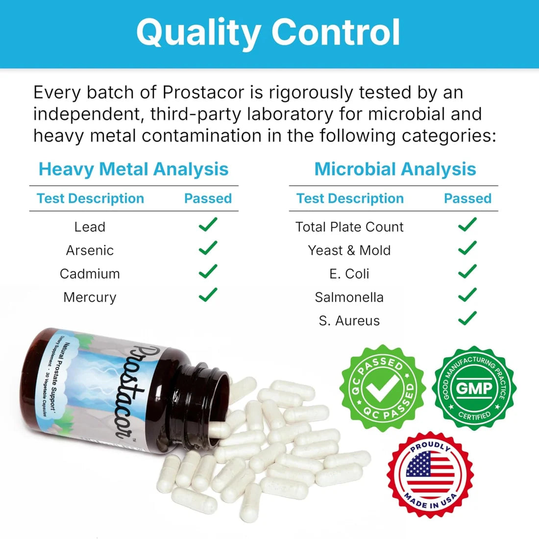 Prostacor Natural Prostate Support Review | 30 Vegetable Capsules