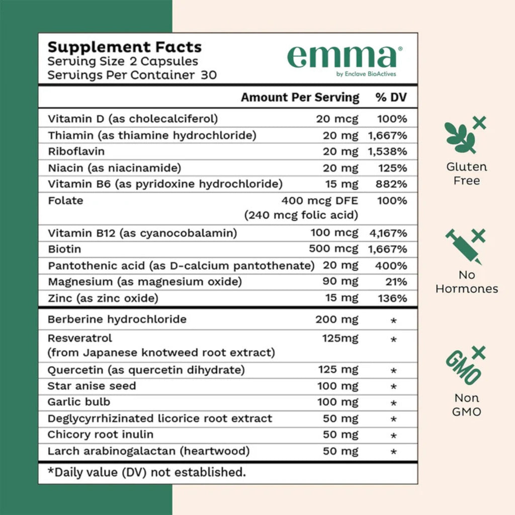 Emma Gut Health Supplement 60 Capsules | Bloating & Digestive Support