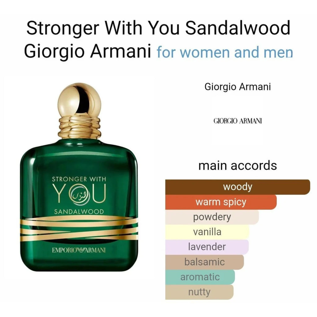 Stronger With You Sandalwood EDP 100ml | Armani