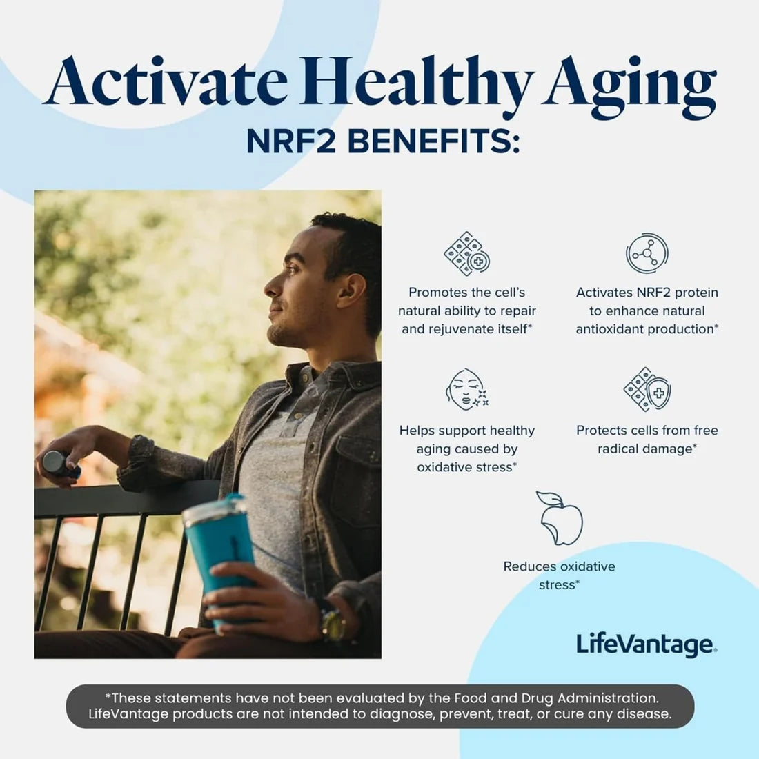 LifeVantage Protandim NRF2 Synergizer — 30 Caplets